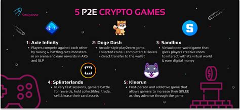 play 2 earn crypto.